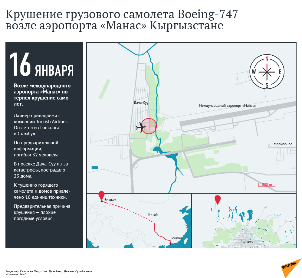Инфографика: крушение грузового самолета Boeing-747 возле аэропорта Манас в Кыргызстане 